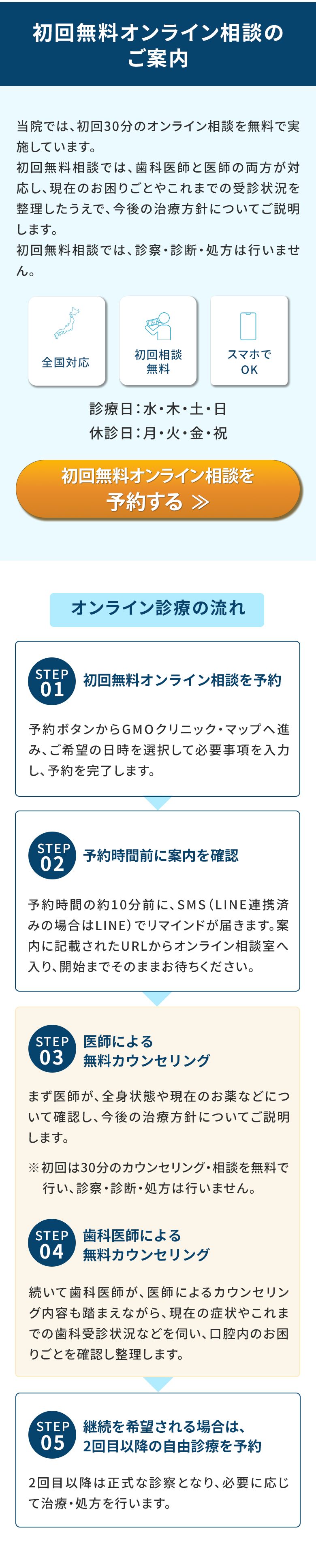 初回無料オンライン相談のご案内・オンライン診療の流れ